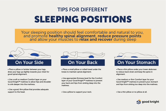 Tips for Different Sleeping Positions by Good Knight